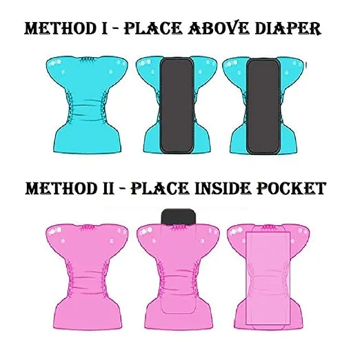 Babymoon 1 Cloth Diaper with 2 5Layers Grey Insert Premium Adjustable Reusable Cloth Diaper (Red Teddy car)